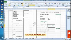 Selenium Webdriver Free Demo Class | Selenium Online Training and Placement