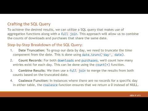 SQL Query to Get Records Inserted over Last 7 Days Grouped by Day