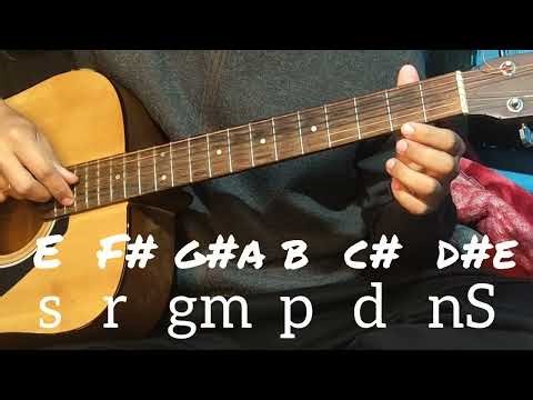 Bar chord part 1 (E shape) guitar tutorial in manipuri