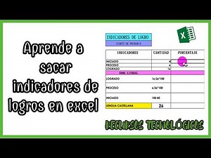 HOW TO GET SUPER EASY ACHIEVEMENT INDICATORS IN EXCEL