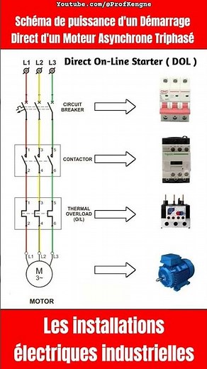 Schéma de Puissance d'un Démarrage Direct un SENS de Marche d'un Moteur Asynchrone Triphasé