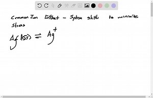 SOLVED:What is the common ion effect? How does Le Châtelier's… | Numerade