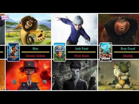 All Main Characters and Villains in DreamWorks Animation Movies #anime #animation #dreamworks