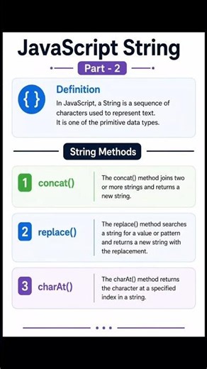 JavaScript String Methods Part 2 ✨ #tech #shorts