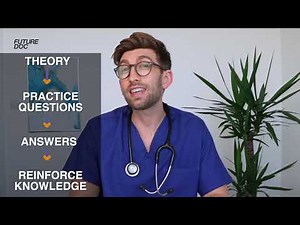 THE Best UCAT Preparation