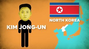 What's the difference between an authoritarian, a dictator, and fascist?