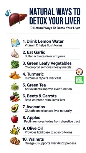 Liver Health & Function - 10 Foods for a Healthier Liver Naturally