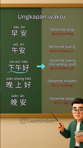 Lesson 12 Mandarin Basic