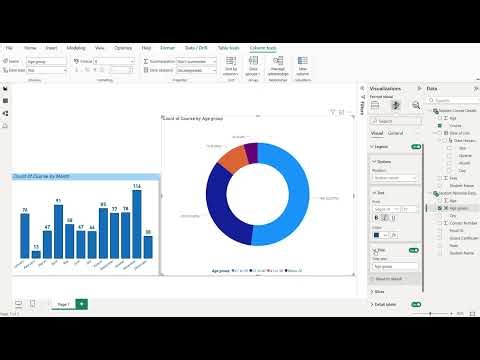 EPISODE - 05 || Power BI Donut Chart Explained for Beginners