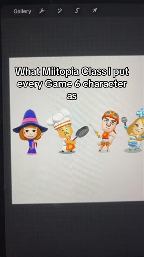 CAcartoon on Instagram: "What Miitopia class I put the Game 6 characters as #meme #miitopia #game6crossover #art #rpgs"