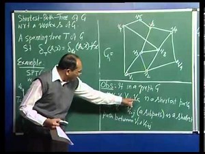 Mod-01 Lec-01 Graph_Basics