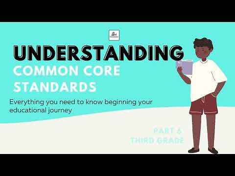 Third Grade Math Standards | Understanding Common Core Standards