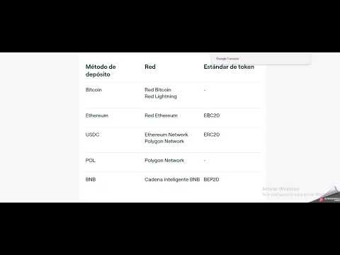 Bitrefill Card Fees 💳 Commissions Explained Before You Spend (2026) #arpf