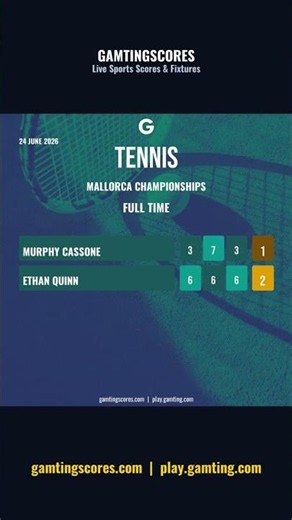 Murphy Cassone vs Ethan Quinn · Mallorca Championships · 24 June 2026