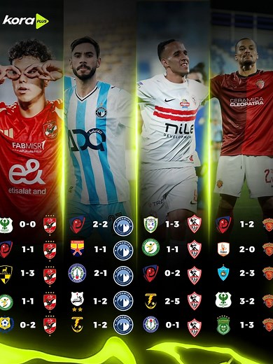 نتائج آخر 5 مباريات في دوري Nile 🔥⚽
