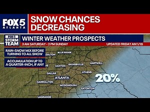 New weekend snow forecast for metro Atlanta | FOX 5 News