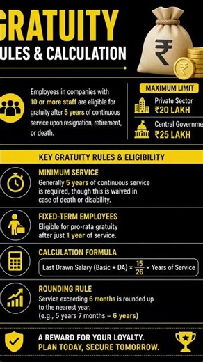 Gratuity = Reward for your years of service 💼💛