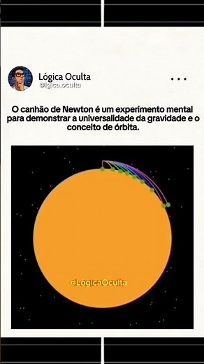 FÍSICA explica o Canhão de Newton e sua ENERGIA na órbita #advancedmaths #physicsfun