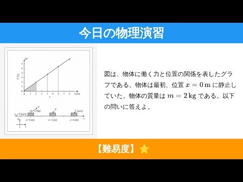【大学受験 物理】 エネルギーグラフ/毎日物理/仕事とエネルギー/力学