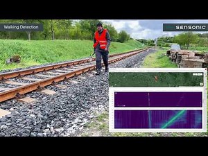 Railway Security Detection - Trespass / Walking