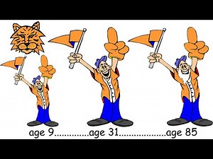 Watch how to sign 'lifelong' in American Sign Language.