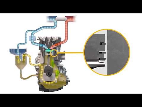 Kurbelgehäuseentlüftung