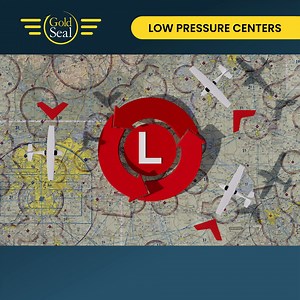 221K views · 2.3K reactions | A good understanding of high and...