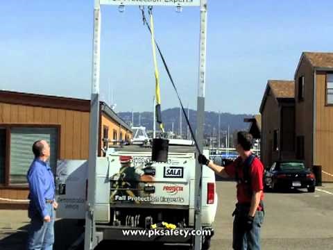 Comparing Fall Protection