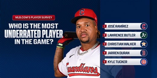 Players pick their most underrated peers on the diamond