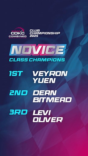 4.1K views · 69 reactions | Congratulations to Combined Districts Kart Club Champions 2025! We look forward to celebrating their achievements with a presentation at the clubhouse following the Christmas race meeting on Sunday 14th December. Entries are now open. | Combined Districts Kart Club | Facebook