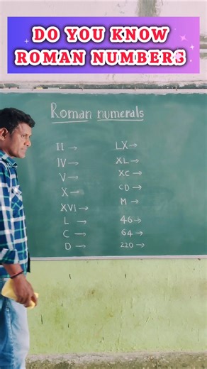 Know about Roman numerals #romannumerals #number #shorts