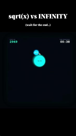 Sqrt(x) vs INFINITY #animation #satisfying q#math