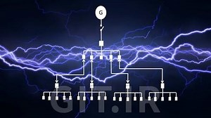 Construction Site Electrical System Design