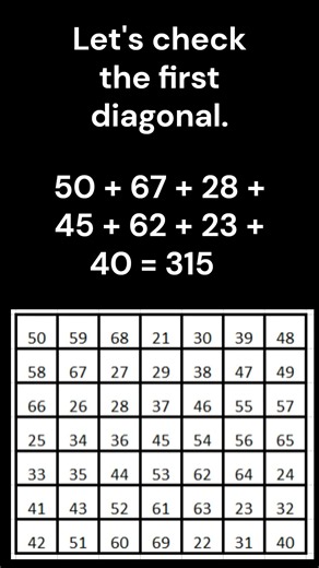 Can You Solve This 7×7 Magic Square? 🔢 | Mastering Physics & MATH Video Project 8