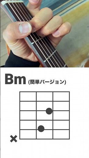 ギターコードBm(簡単バージョン)の音