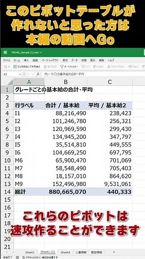 ピボットテーブルを使ってみたい方必見！ユースケースを用いて速攻ピボットが理解できます。 #ジンジニア #Excel