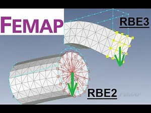 Femap RBE2 vs RBE3. Rigid body elements