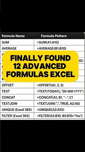 12 Advanced Excel Formulas You MUST Know in 30 Seconds!