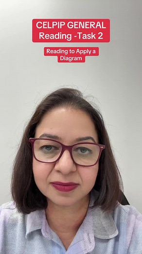 CELPIP Reading Task 2: Diagram Application Tips