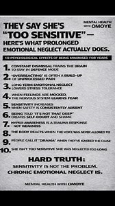 14 reactions | THEY SAY SHE’S “TOO SENSITIVE” — HERE’S WHAT PROLONGED EMOTIONAL NEGLECT ACTUALLY DOES. 10 PSYCHOLOGICAL EFFECTS OF BEING MINIMISED FOR YEARS #mentalhealth | Mental health with Omoye | Facebook