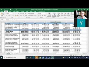 Análisis horizontal parte I