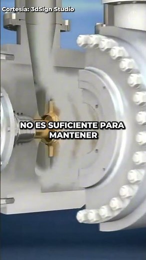 What is Surge in Centrifugal Compressors?