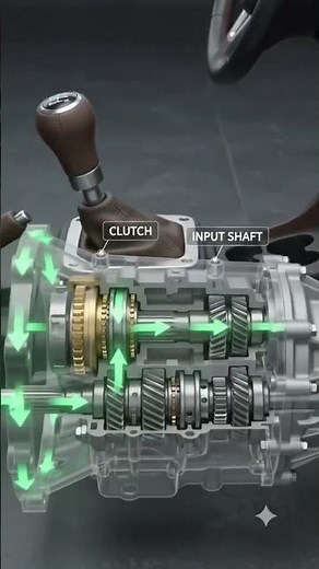 How a Manual Transmission Works — Stunning 3D Animation Explained