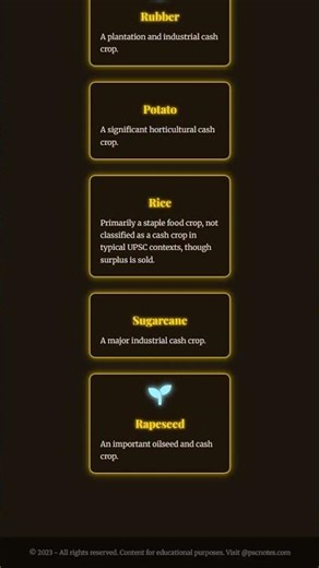 Classification and Major Cash Crops of India