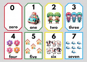 Numbers 0-20 Printable Flashcards, Montessori Counting Cards (digital Download) - Etsy Canada