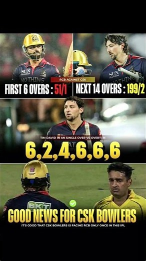 Tim David Play Like Gully Cricket 🏏 #shorts #ytshorts #cricket