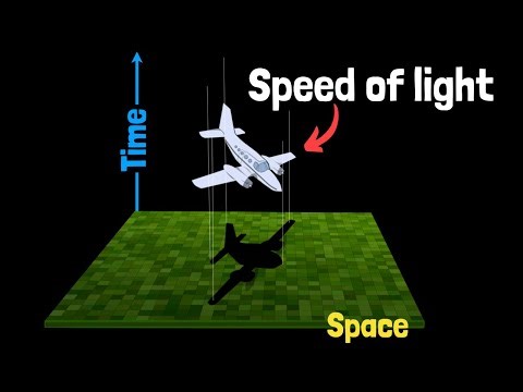 I wish I was taught Einstein's Special Relativity this way!