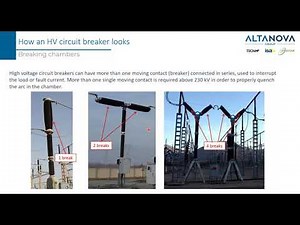 High voltage circuit breaker testing Webinar