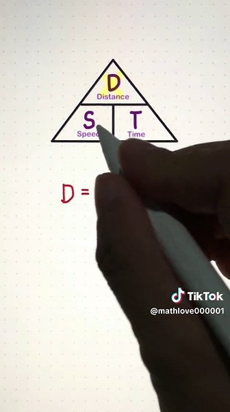 Mathematics Tutorial Videos for Learning Basic Math