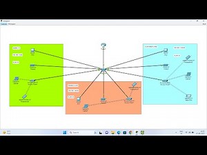 Cisco Packet Tracer Lab 2023 _ Simple Company Networking Project using Packet Tracer